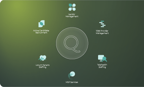 Qualivis Provider Solutions
