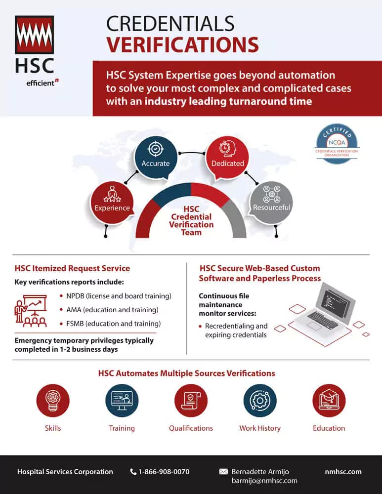 HSC Credentials Verification Infographic
